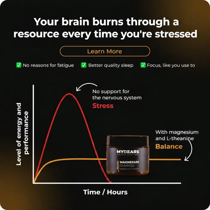 An ad charting energy and recovery over time, headlined: your brain burns through a resource every time you are stressed.